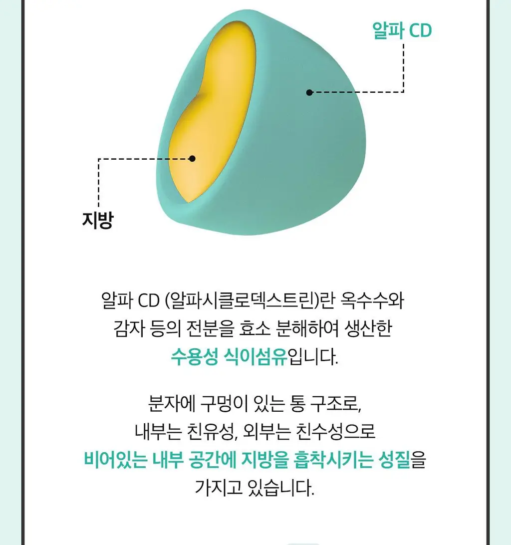 [올영단독] 닥터린 알파CD 원데이 핏 30포 (1개월분) 상세페이지 14